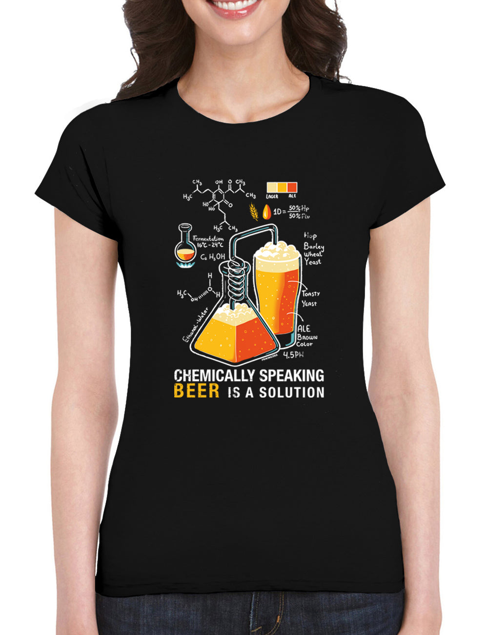 Beer is a solution