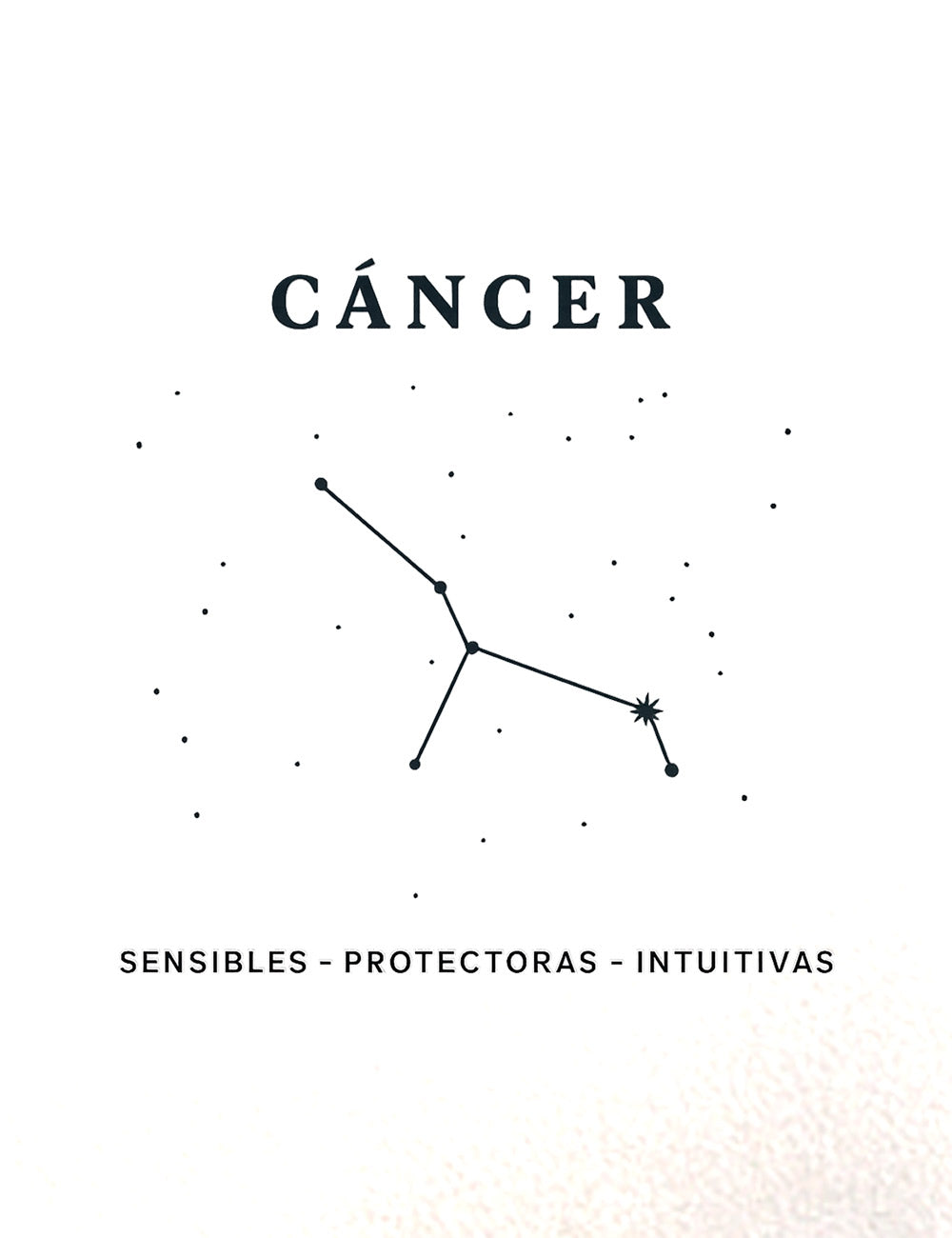 Cancer Clasic CROP