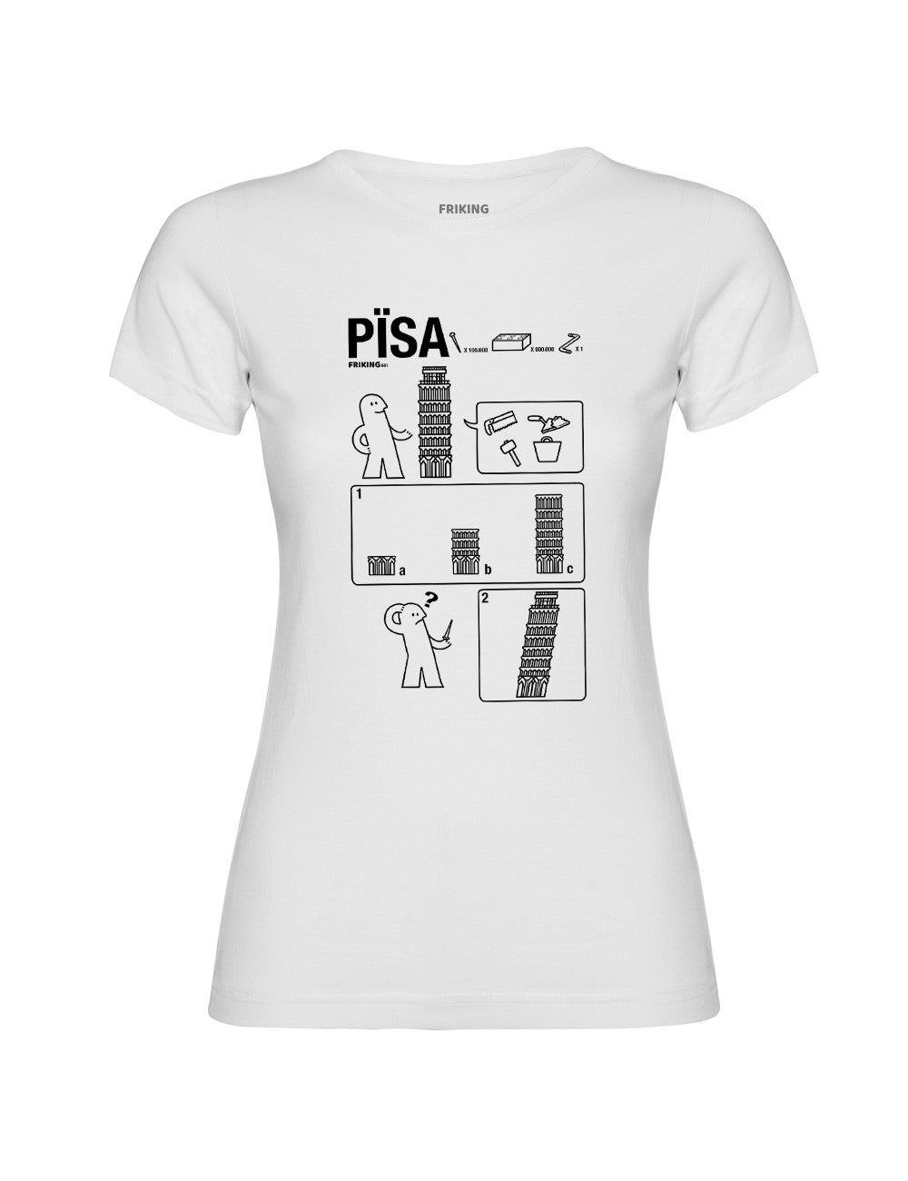 PISA - 681