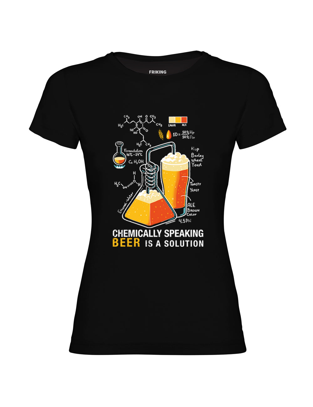 BEER IS A SOLUTION - 306A