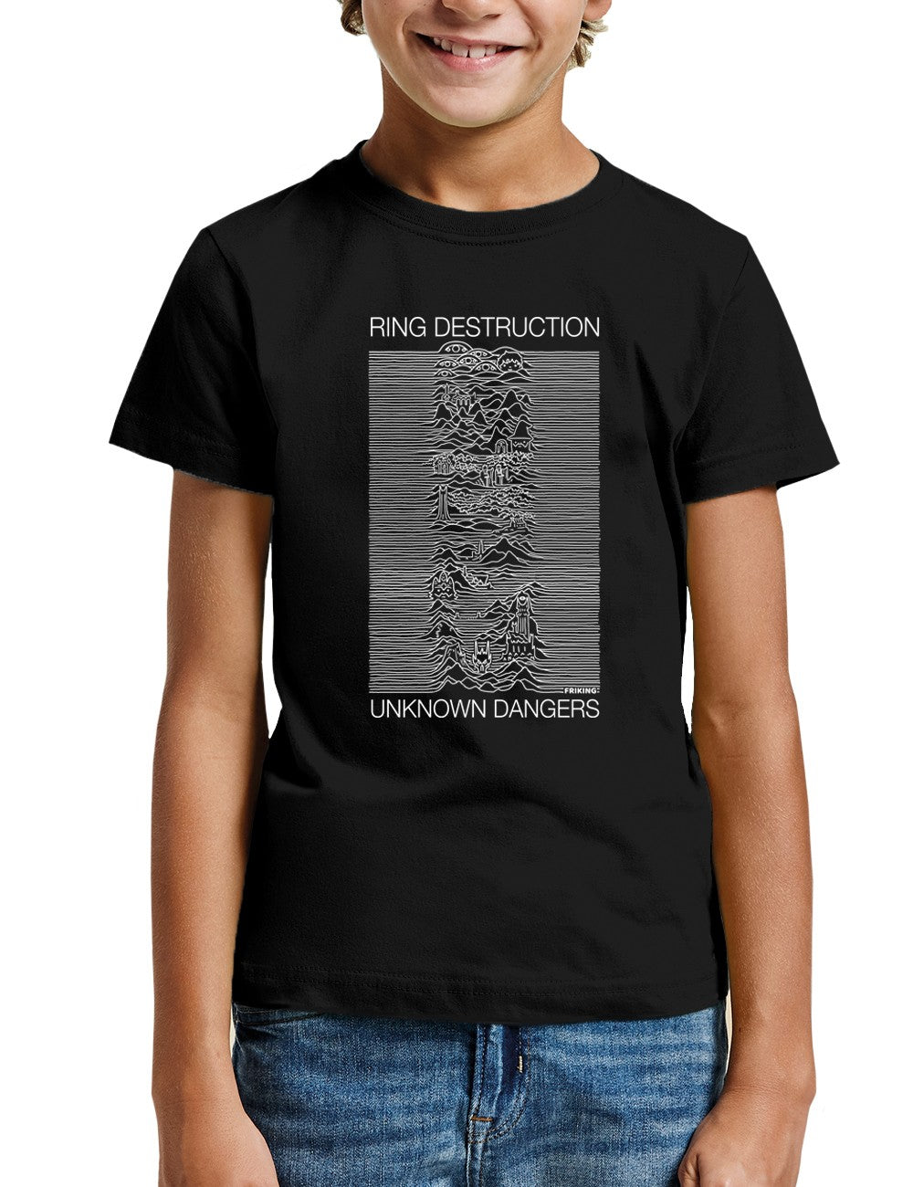 Ring Destruction