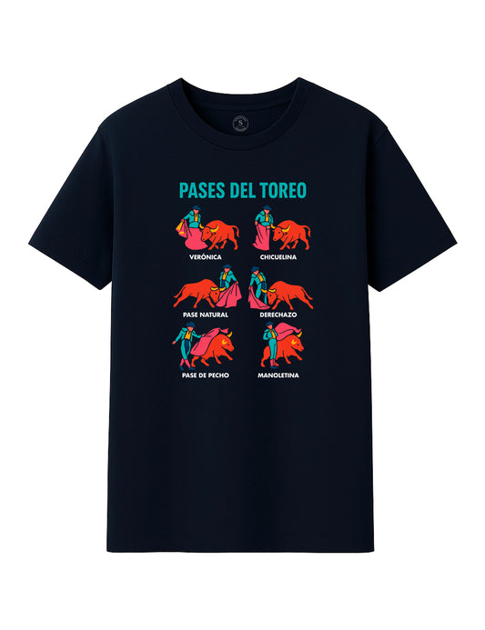 Pases del Toreo